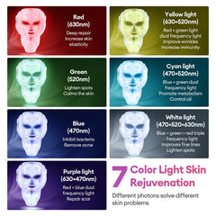 7 Colors Photon Facial LED Mask Red Light Therapy Anti Aging Face Neck Beauty Mask Relaxation Treatment Anti-Wrinkle Skin Care