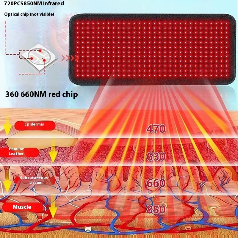 Red Light Therapy Mat