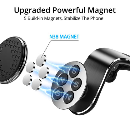 redtrinket Car Phone Holder
